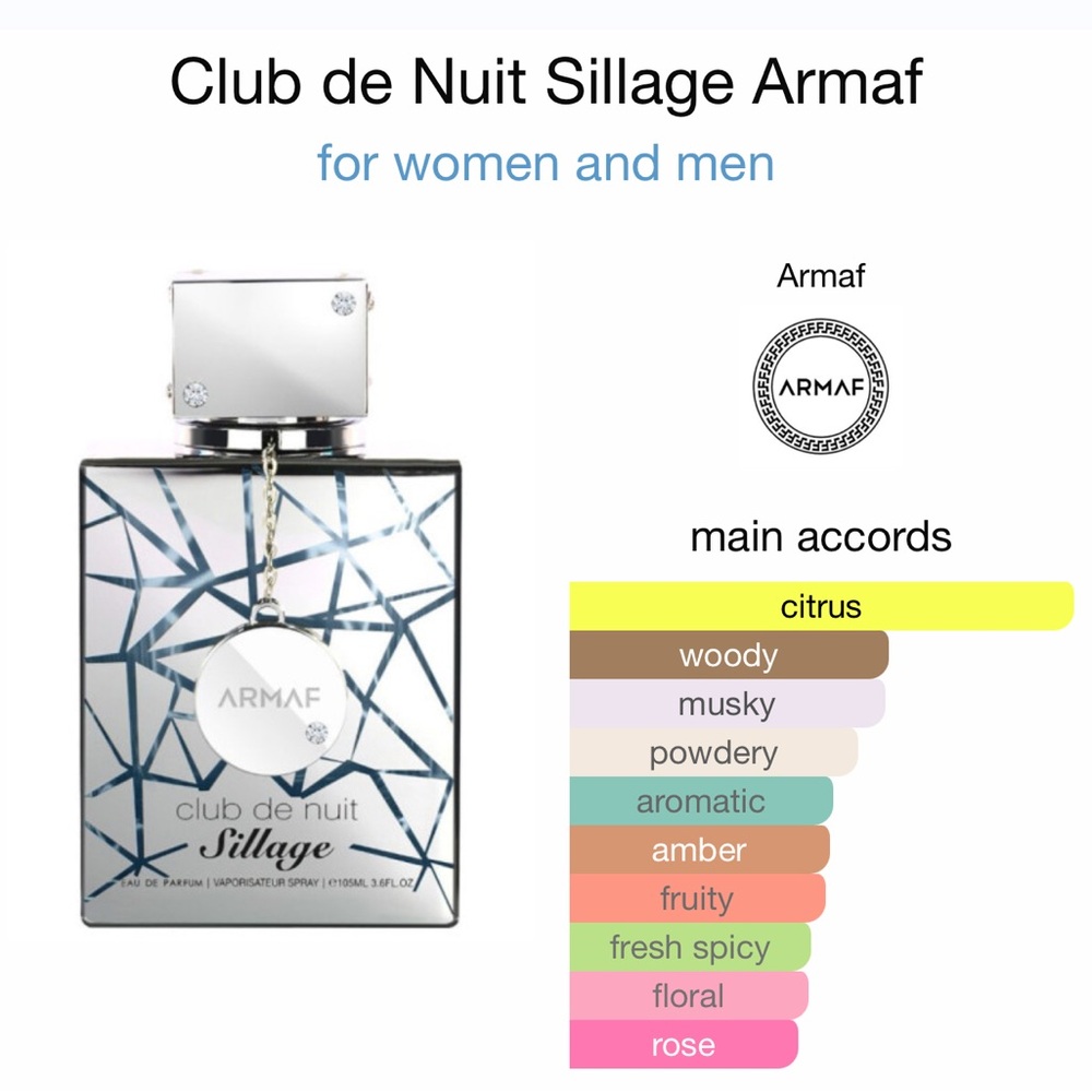 Armaf Club de Nuit Sillage Perfume